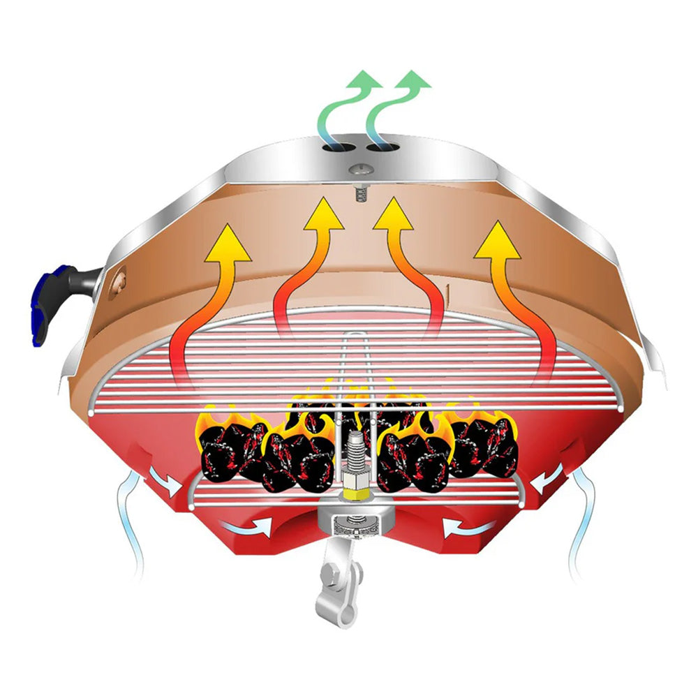 Magma Marine Kettle Charcoal Grill w/Hinged Lid - Party Size