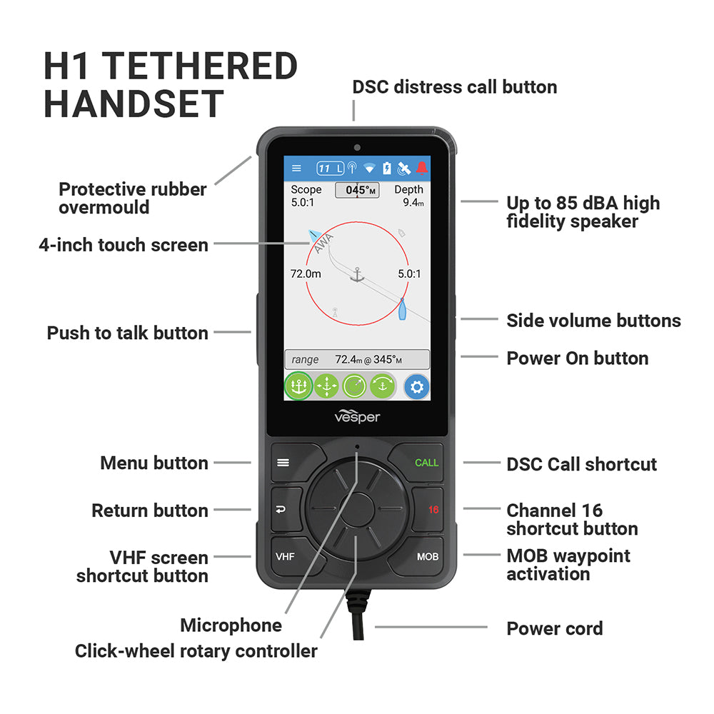 Vesper Cortex V1 - VHF Radio w/SOTDMA SmartAIS Remote Vessel Monitoring - Works Worldwide