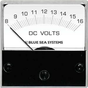 Meters & Monitoring