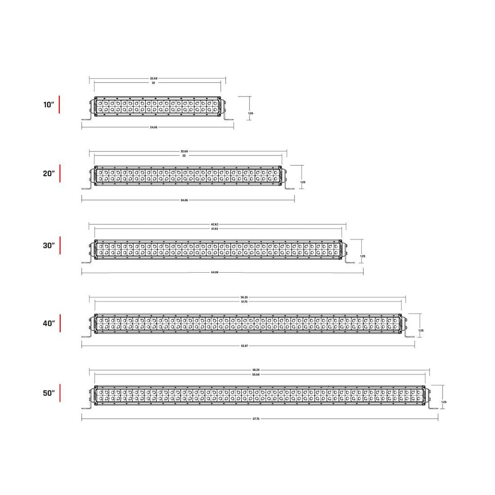 RIGID Industries RDS-Series PRO 20" - Spot LED - White