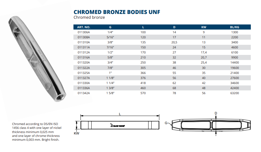 Chromed Bronze Bodies