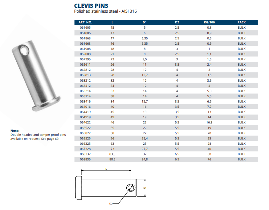 Clevis Pin