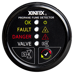 Fume Detectors