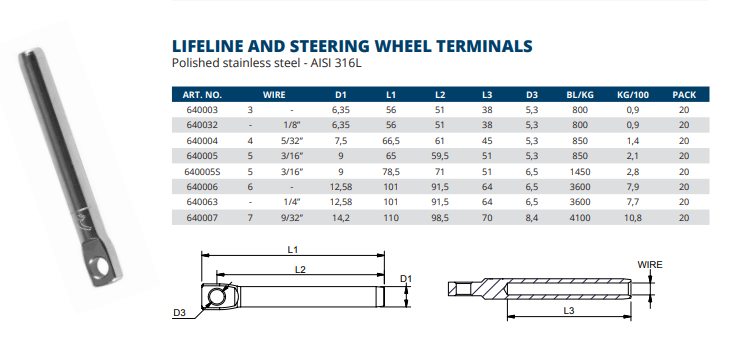 Lifeline And Steering Wheel Terminals
