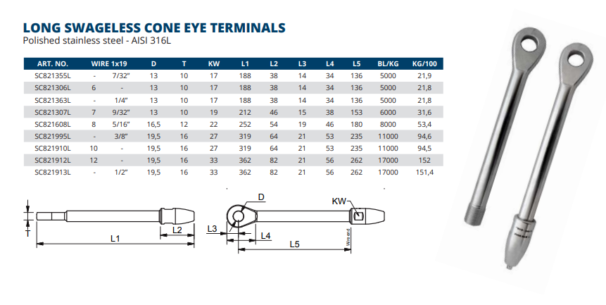Long Swageless Cone Eye Terminals
