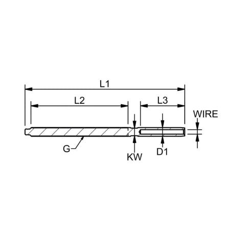 Long Thread Terminal