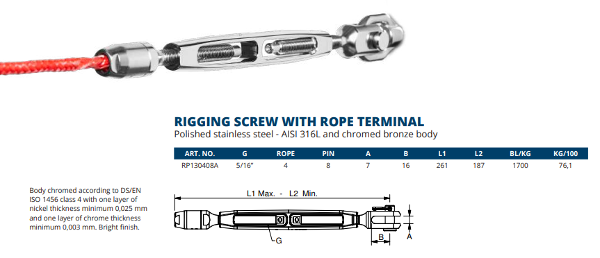 Rigging screw w/rope terminal – open body