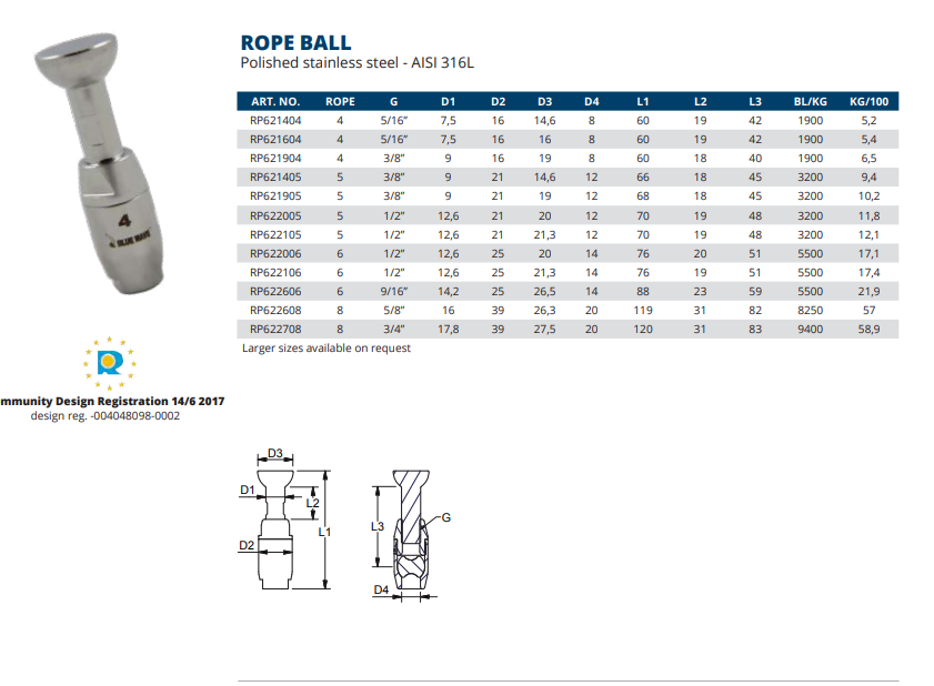 Rope Ball Terminal