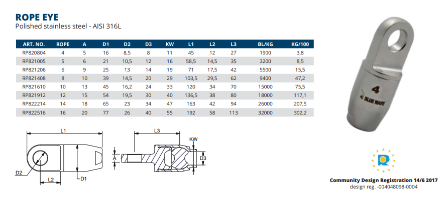 Rope Eye Stainless Steel