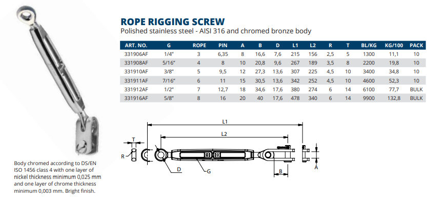 Rope Rigging Screw