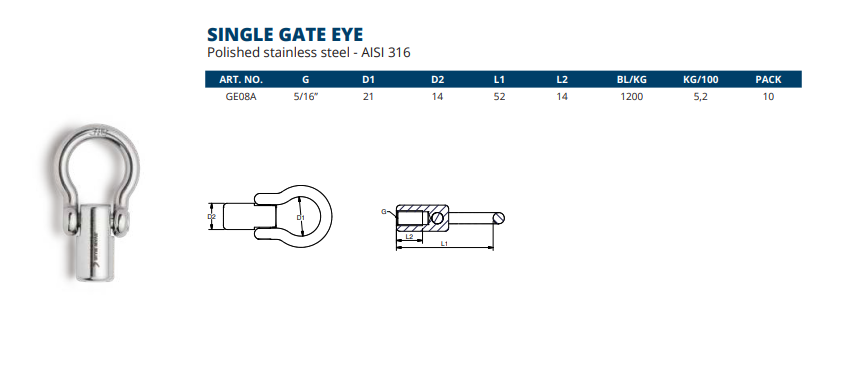 Single Gate Eye
