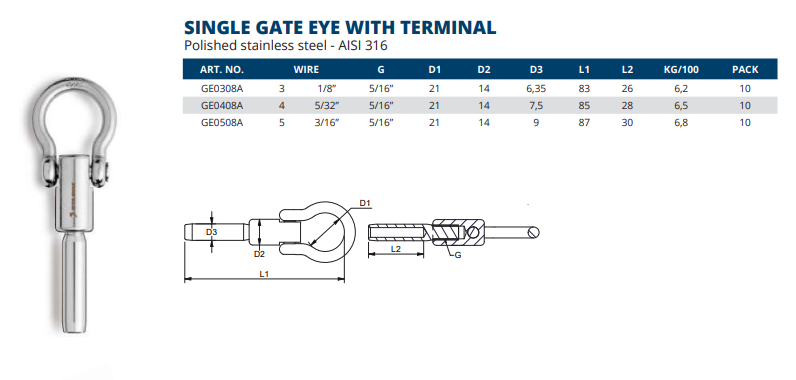 Single Gate Eye With Terminal