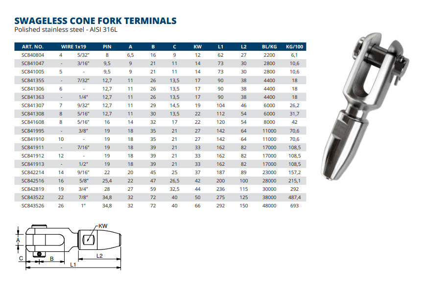 Swageless Cone Fork Terminals
