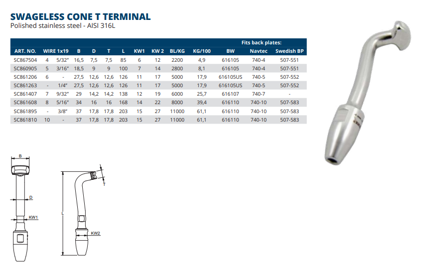Swageless cone T terminals