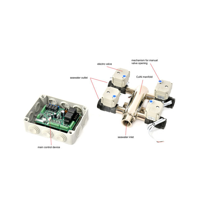 Efficient Flow AC Controller