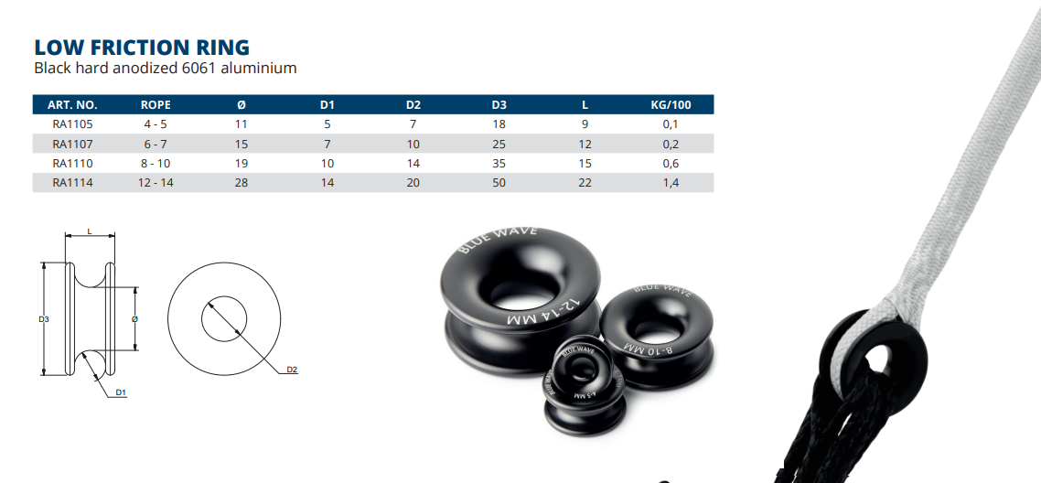Blue Wave Low Friction Rings