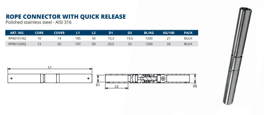 Guardrail Quick Release Rope Connector