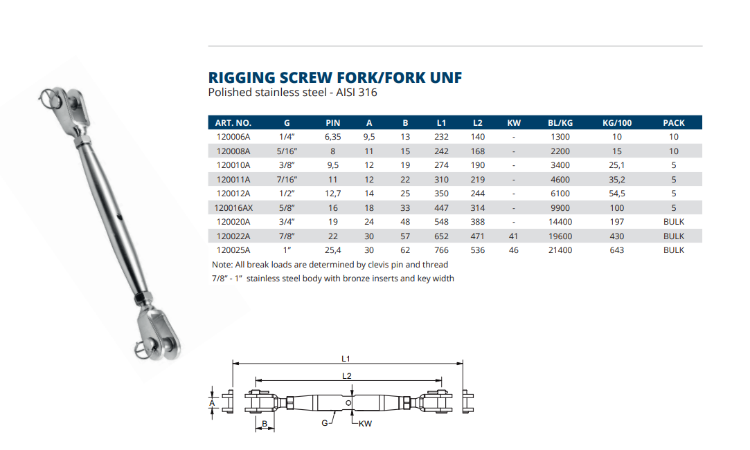 Rigging Screw Fork/Fork UNF