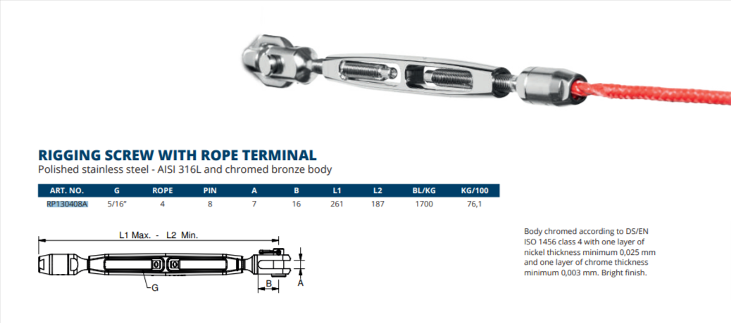 Rigging screw w/rope terminal – open body