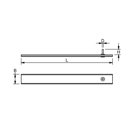 Smart Pins
