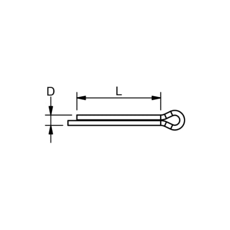 Split Pins