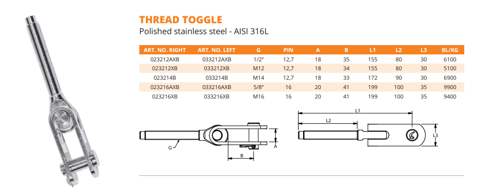 Wave Line Thread Toggle